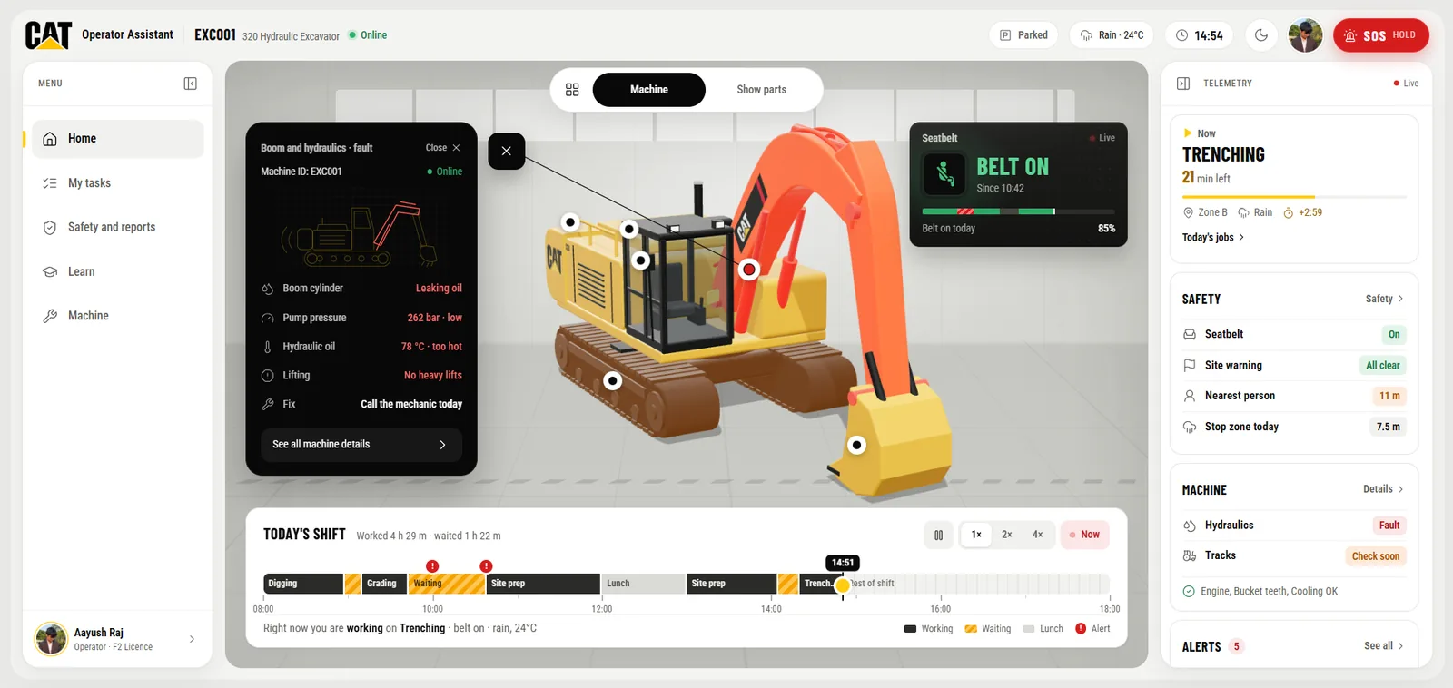 The operator's home screen: the 3D excavator with its boom flagged red, a boom and hydraulics fault card, the live seatbelt card, today's shift timeline and the telemetry panel.