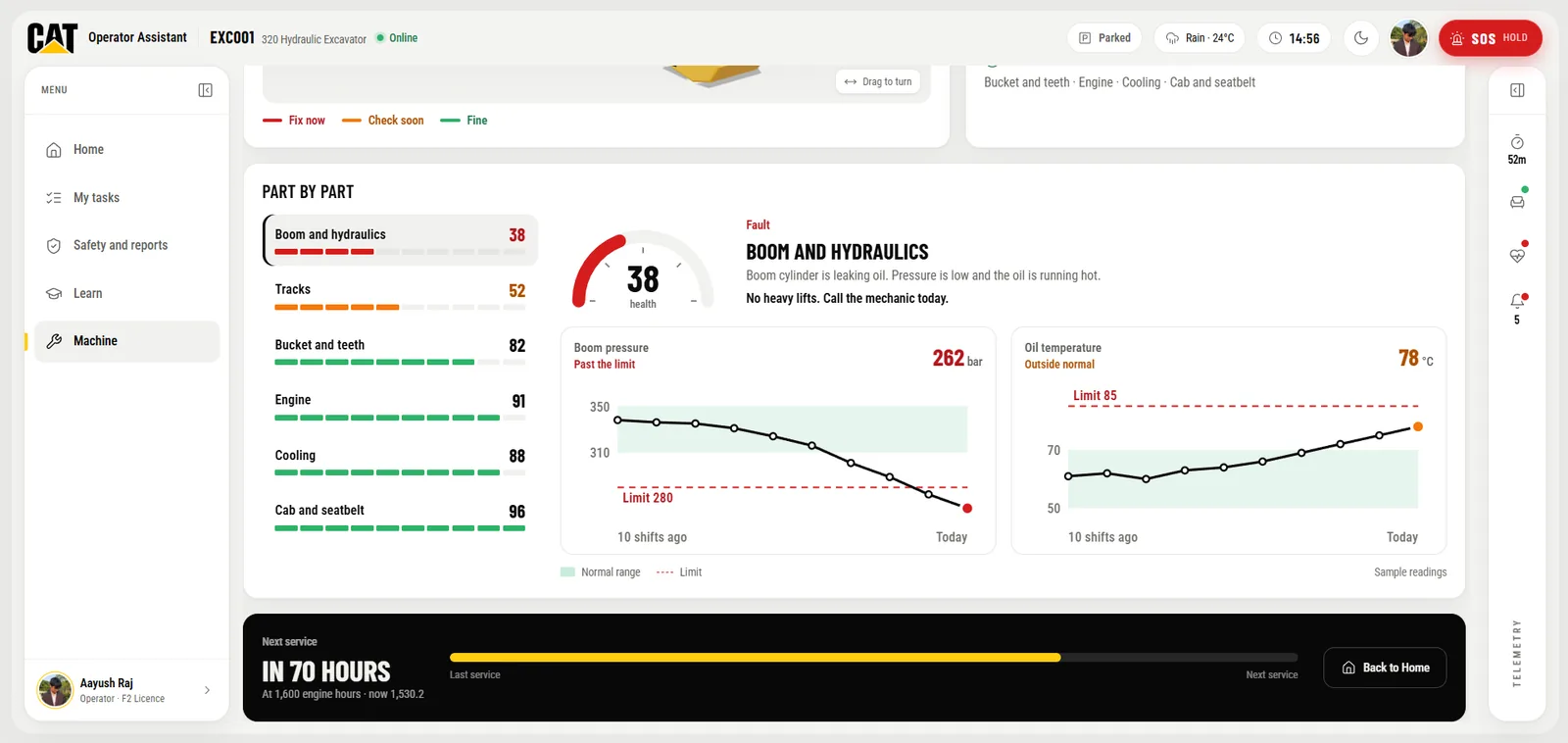 Part by part: a health score gauge for each part, reading charts over ten shifts against their limits, and the next service in 70 hours.