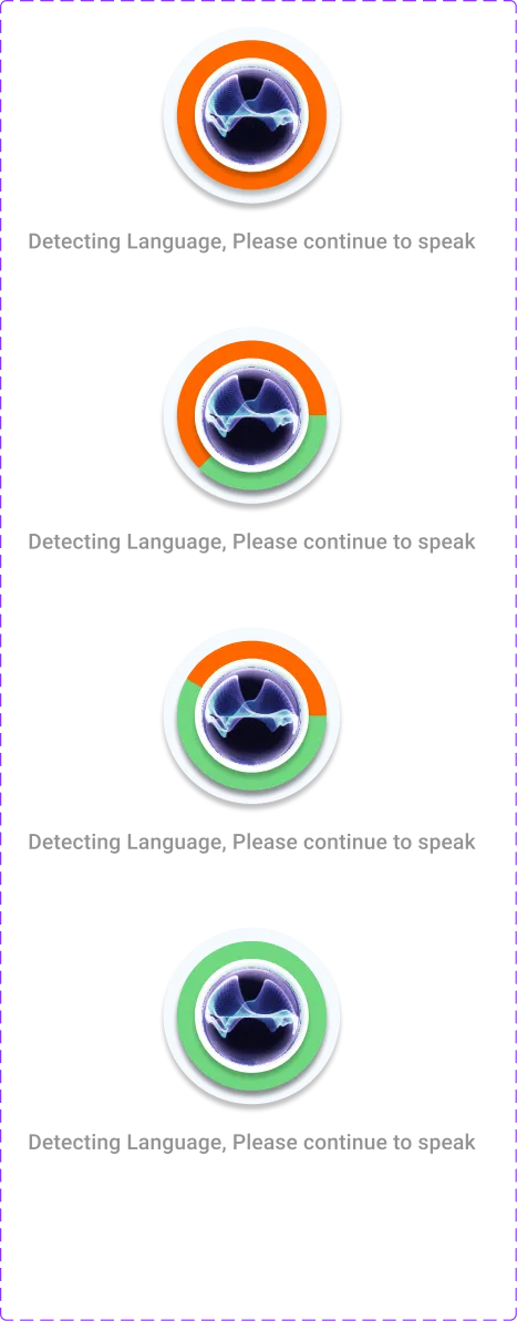 A Figma component set showing state variants for the CPGRAMS chatbot controls.