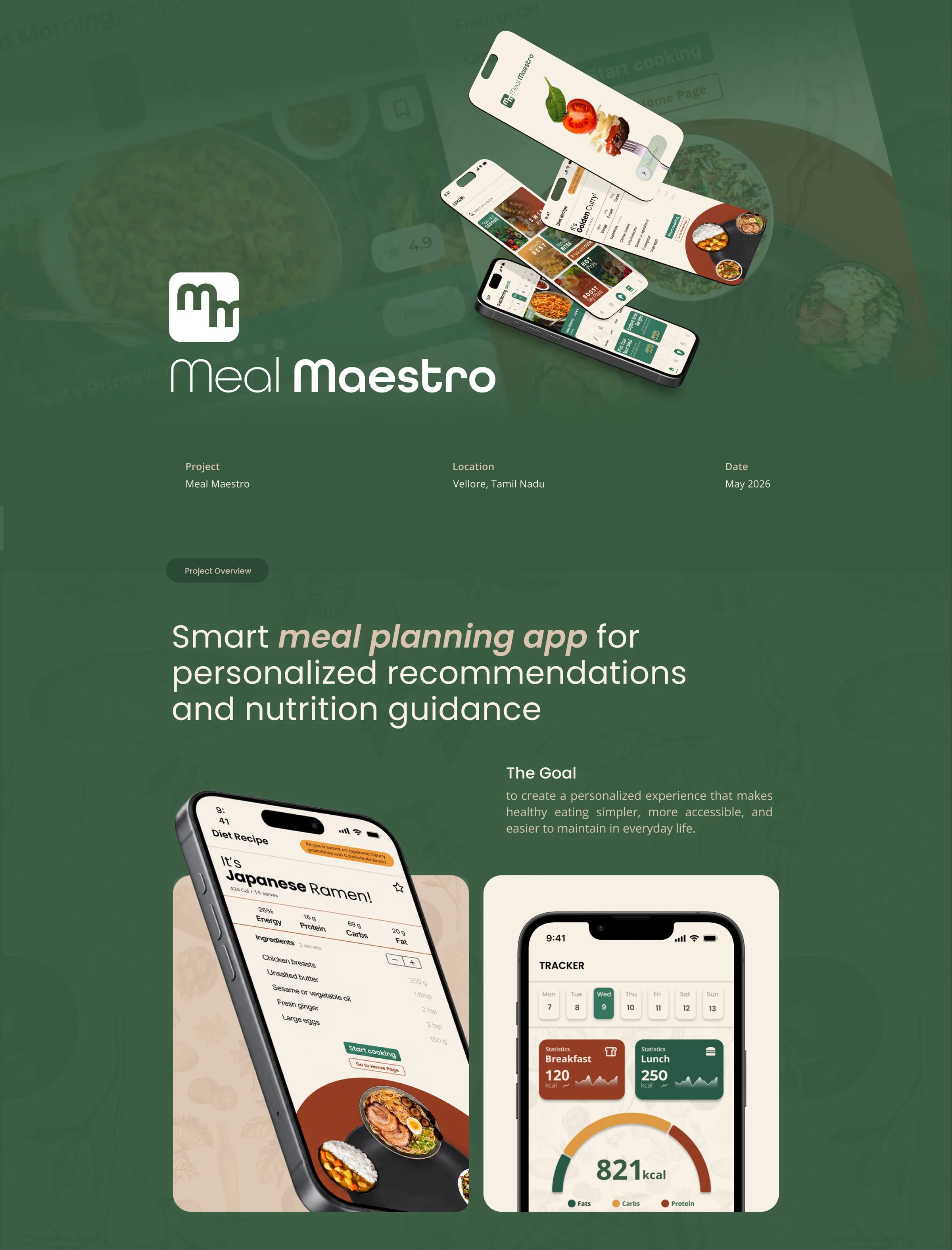 The Meal Maestro case study: a smart meal-planning app for personalised recommendations and nutrition guidance. It runs from the goal of making healthy eating simpler, through branding and primary research grounded in real voices and real data (12 discovery interviews, 140 survey responses, 4 comparison teardowns, 5 weeks), into key insights about why people abandon meal planning, then a design system of colour and type: Poppins for display and headings, Open Sans for body: and finally the home, recipe detail, tracker and explore flows.