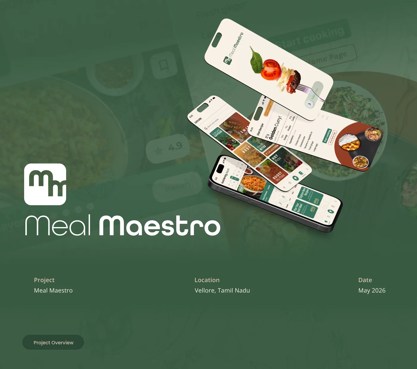 The Meal Maestro case study: a smart meal-planning app for personalised recommendations and nutrition guidance. It runs from the goal of making healthy eating simpler, through branding and primary research grounded in real voices and real data (12 discovery interviews, 140 survey responses, 4 comparison teardowns, 5 weeks), into key insights about why people abandon meal planning, then a design system of colour and type — Poppins for display and headings, Open Sans for body — and finally the home, recipe detail, tracker and explore flows.